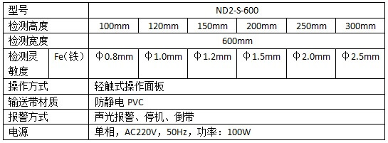 ND2-S型單探測頭檢針機技術參數
